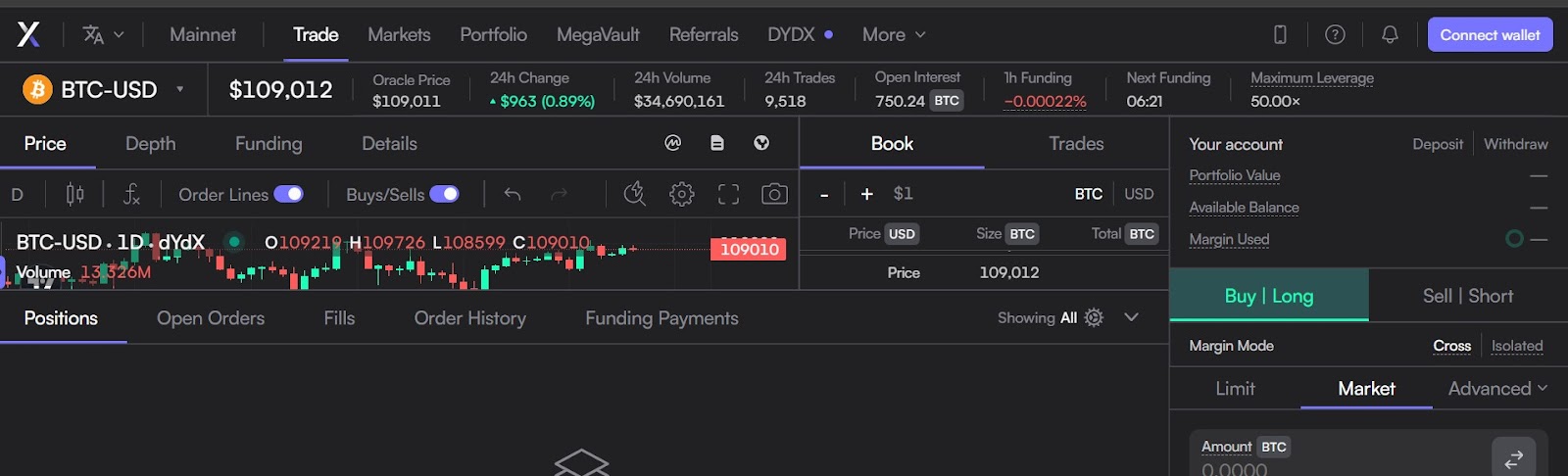 hodl-post-image