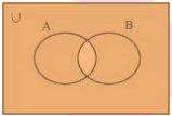 NCERT Solutions Class 11 Chapter 1 Ex 1.5 Image 3