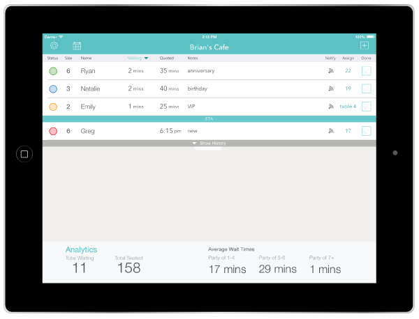 Waitlist Me dashboard