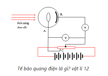 Tế bào quang điện là gì? Có những dạng bài tập nào về Tế bào quang điện trong Vật lý 12