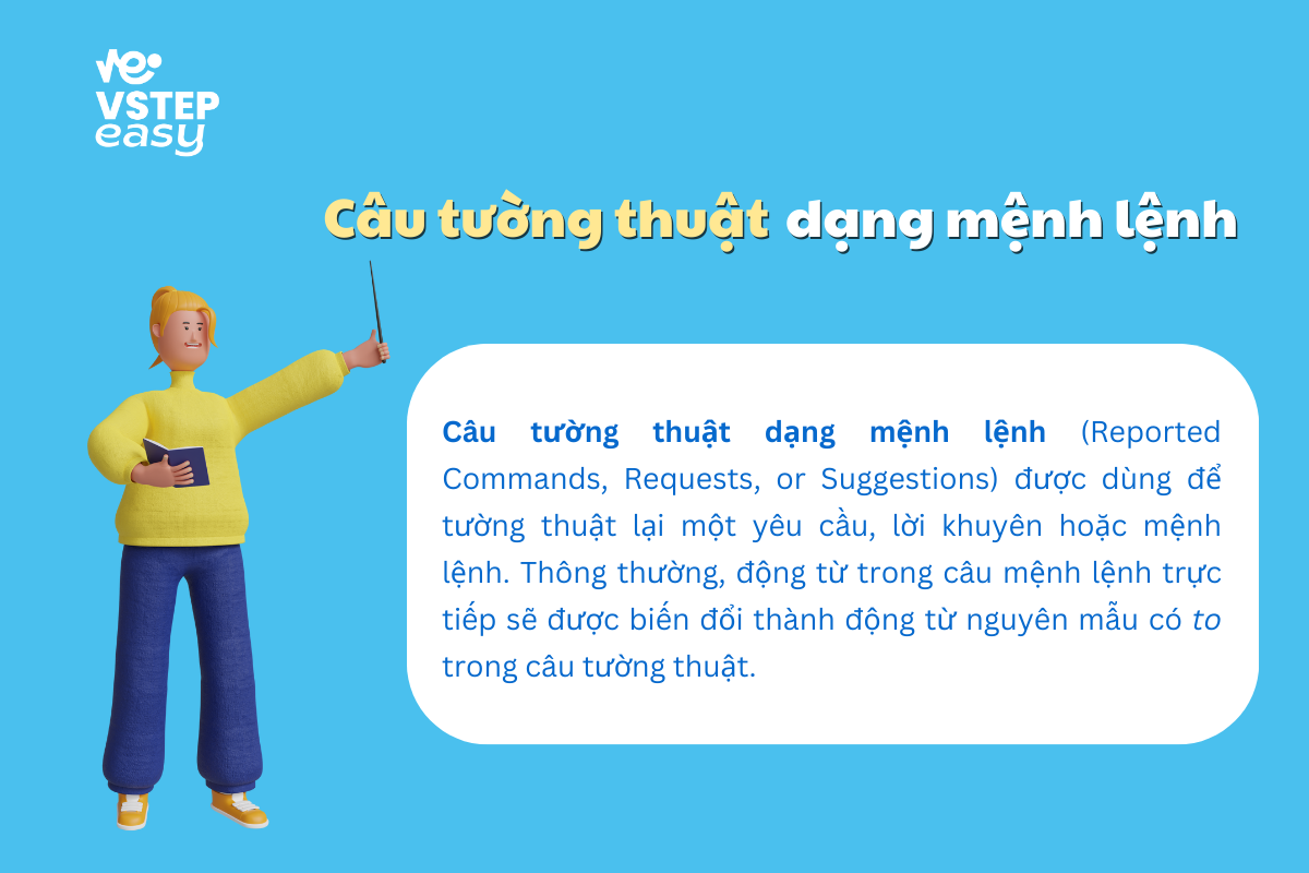 Câu tường thuật dạng mệnh lệnh