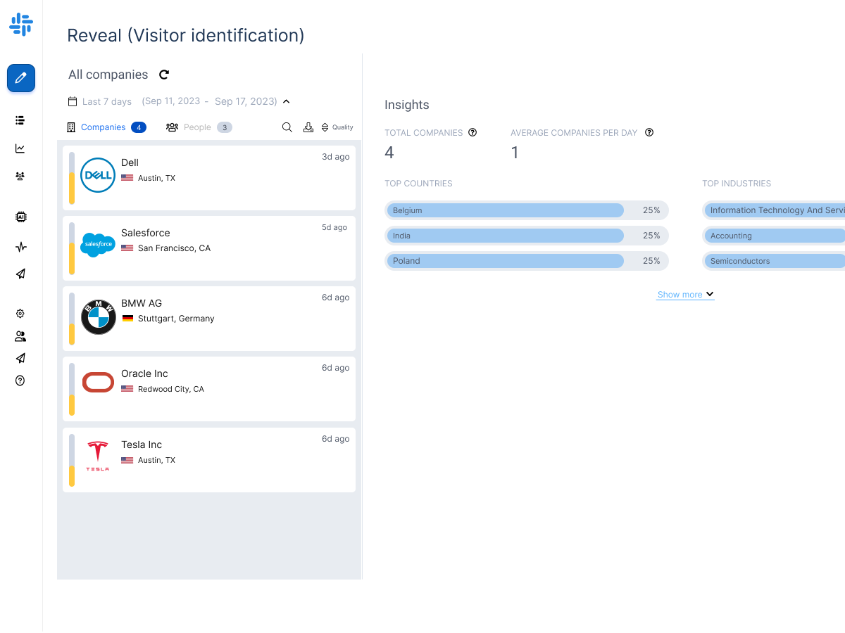 Visitor identification feature by Salestools.io 