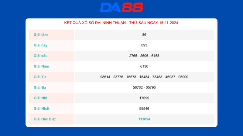 Kết quả xổ số Gia Lai ngày 15/11/2024