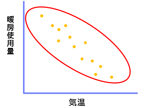 ダイアグラム が含まれている画像

自動的に生成された説明