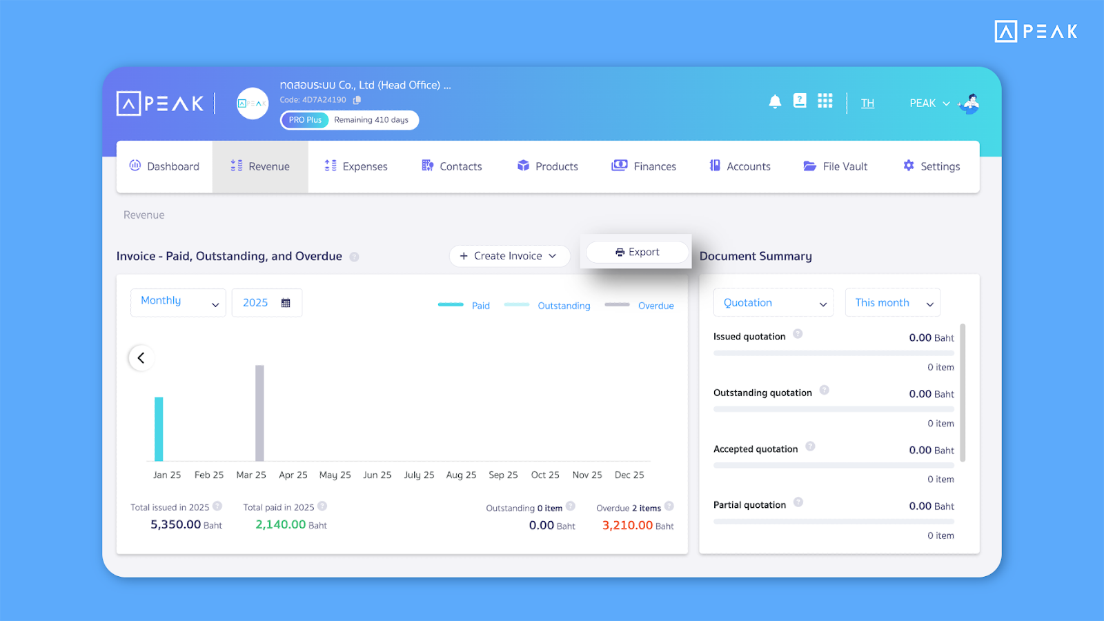 Print sales summary report from PEAK Revenue Dashboard.
