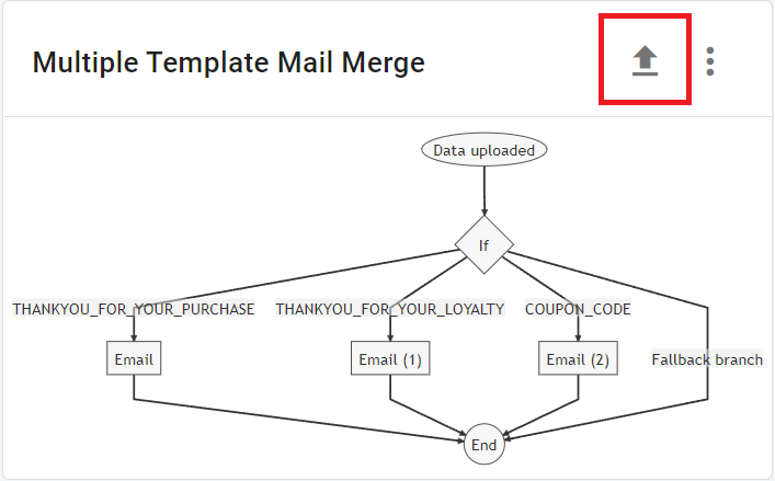 Mail Merge in Gmail using xFanatical Foresight-Workflow