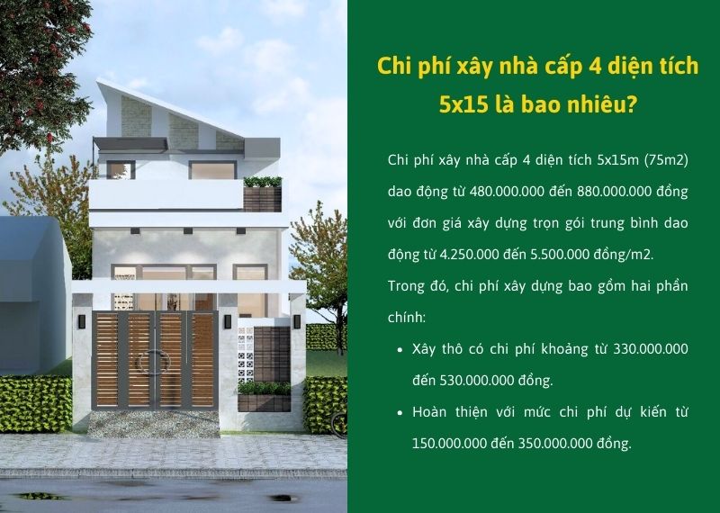 Chi phí xây nhà cấp 4 diện tích 5x15 là bao nhiêu Xây dựng Nhất Tín