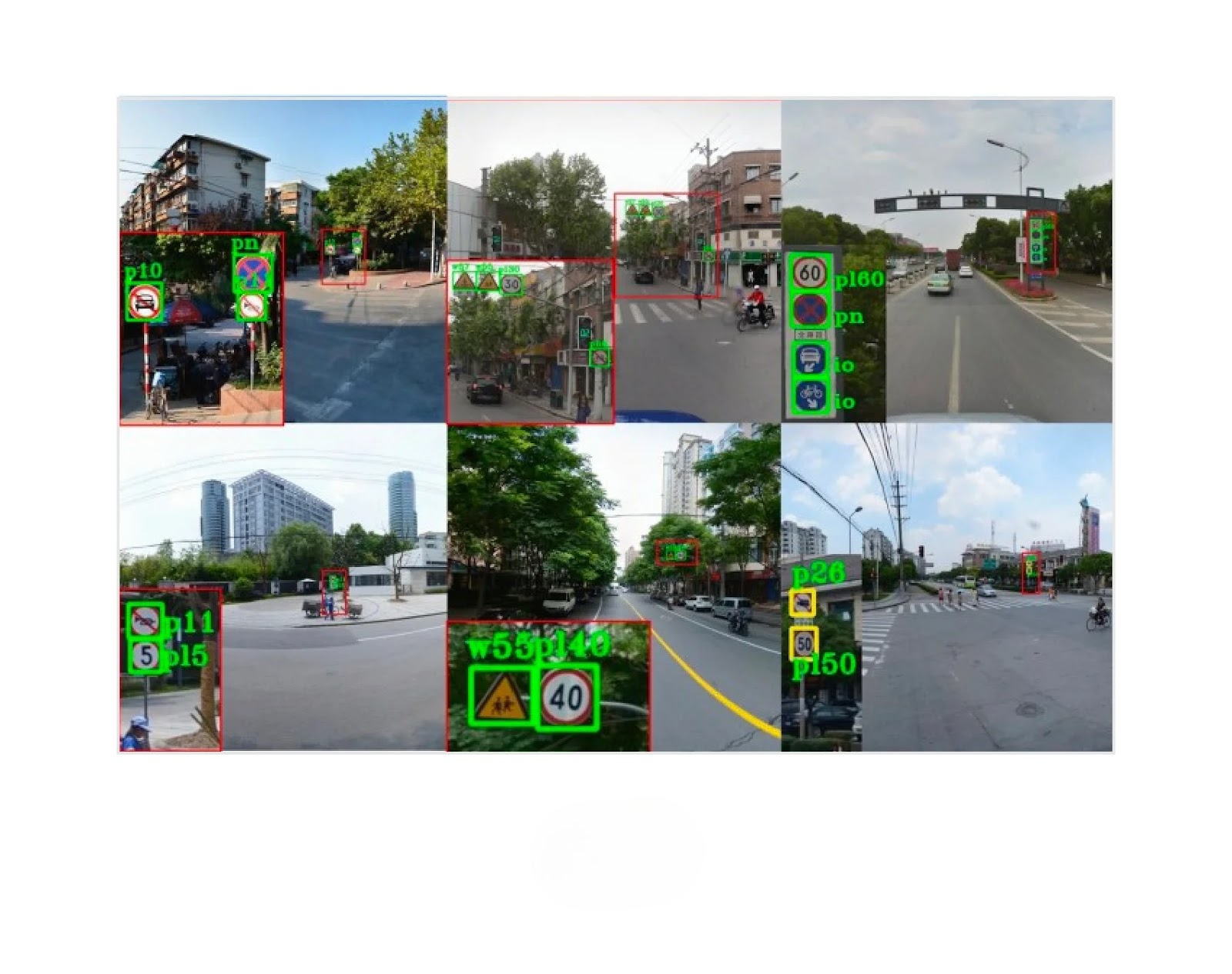 AI in Traffic Management Systems