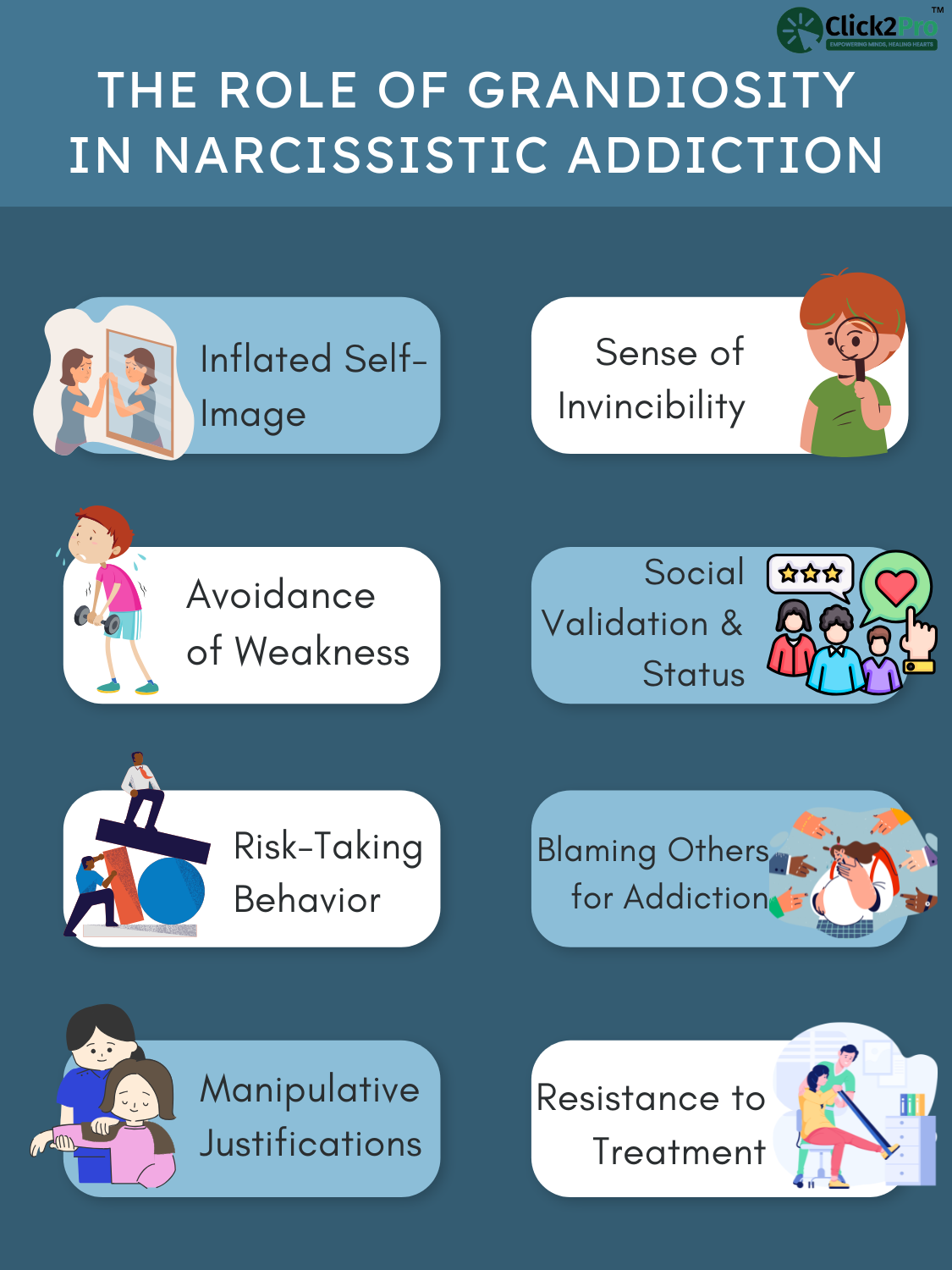 The Role of Grandiosity in Narcissistic Addiction - Key Traits Influencing Substance Abuse and Denial.