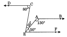 Lines and Angles Class 7 Extra Questions Maths Chapter 5 Q11