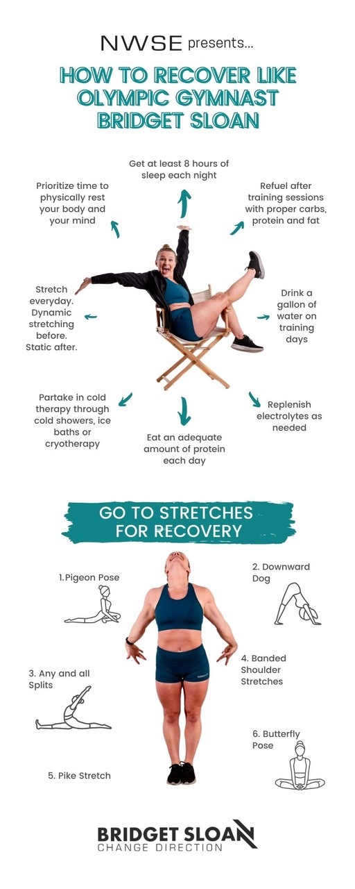 Recover Part 1/2