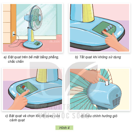 BÀI 3: SỬ DỤNG QUẠT ĐIỆN1. TÁC DỤNG CỦA QUẠT ĐIỆNCâu 1: Em hãy quan sát Hình 1 và cho biết bạn nhỏ đang sử dụng quạt điện để làm gì?Giải nhanh: Bạn nhỏ đang sử dụng quạt điện để làm mát, hạ nhiệt.Câu 2: Em hãy sắp xếp các thẻ tên dưới đây tương ứng với mỗi loại quạt có trong Hình 2?Giải nhanh:Hình a: Quạt trầnHình b: Quạt bànHình c: Quạt treo tườngHình d: Quạt hộp2. MỘT SỐ BỘ PHẬN CHÍNH CỦA QUẠT ĐIỆNCâu 1: Em hãy quan sát Hình 3 và gọi tên các bộ phận tương ứng của quạt điện theo các thẻ tên dưới đây:Giải nhanh: Các bộ phận của quạt điện: Lồng quạtCánh quạtCác nút điều khiển Đế quạtTuốc năng (Bộ phận điều khiển)Hộp động cơ quạtThân quạtDây nguồnCâu 2: Những mô tả về tác dụng sau đây tương ứng với bộ phận nào của quạt điện?Giải nhanh:Tác dụng từng bộ phận của quạt điện:Bật, tắt và điều chỉnh tốc độ quay của quạt: các nút điều khiển.Bảo vệ cánh quạt và an toàn cho người sử dụng: lồng quạt.Chứa động cơ quạt: hộp động cơ quạt.Tạo ra gió: cánh quạt.Nối quạt với nguồn điện: dây nguồn.Giữ cho quạt đứng vững: đế quạt.Thay đổi hướng gió: tuốc năng.Đỡ động cơ và cánh quạt, điều chỉnh độ cao của quạt: thân quạt.Câu 3: Em cùng bạn quan sát và gọi tên những bộ phận chính của một chiếc quạt điện.Giải nhanh:3. SỬ DỤNG QUẠT ĐIỆN ĐÚNG CÁCH VÀ AN TOÀN