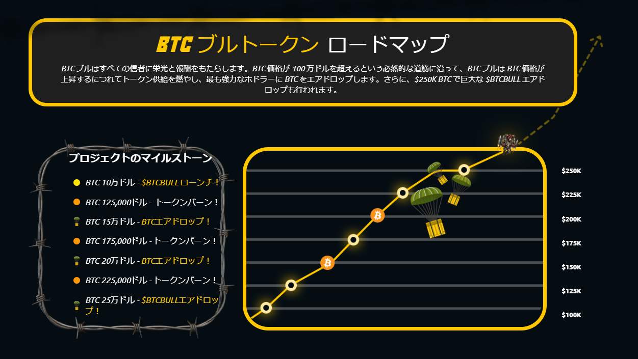 BTCBull-02