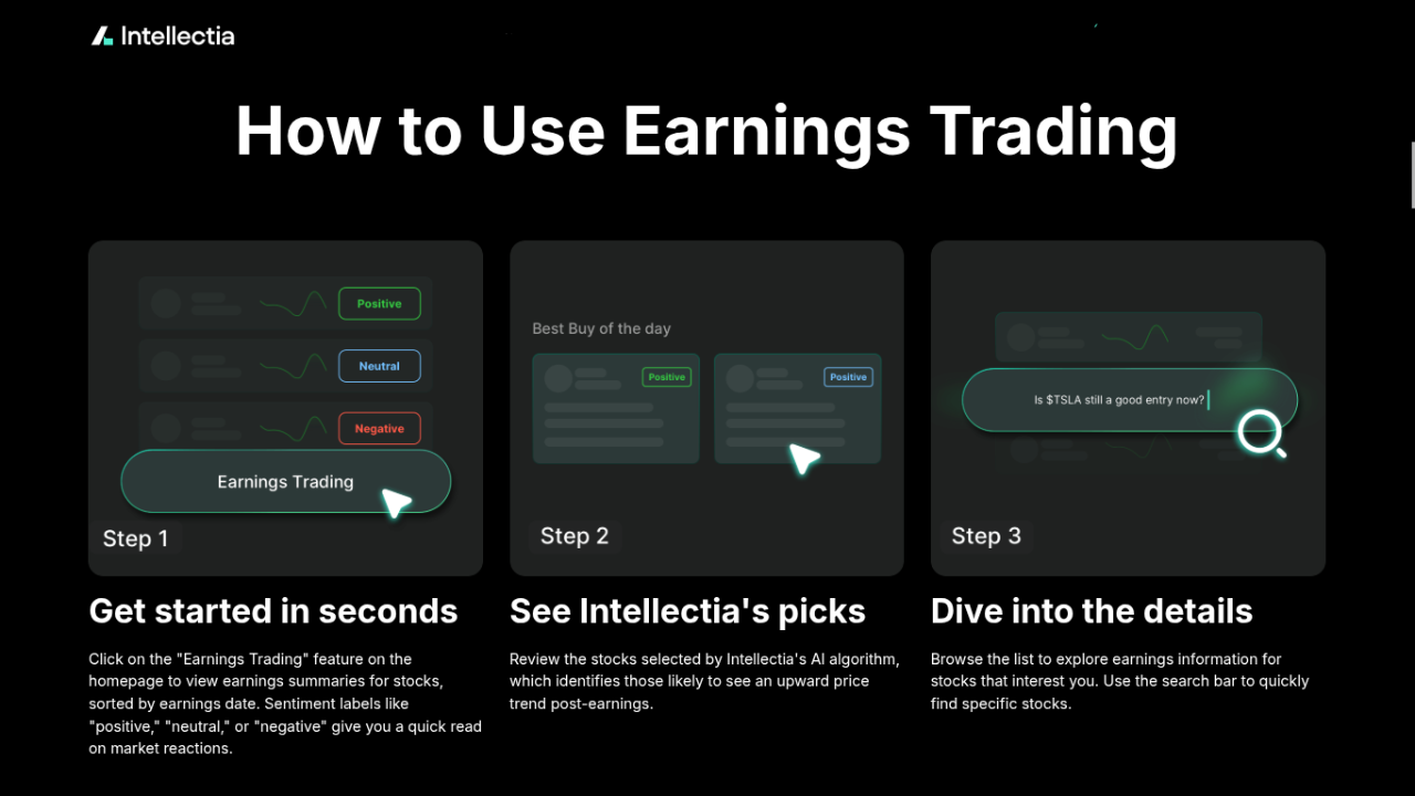 Alt Text: an-image-showing-intellectia-ai-features-earnings-trading