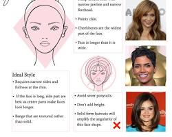 Image of hairstyles for diamond face shape