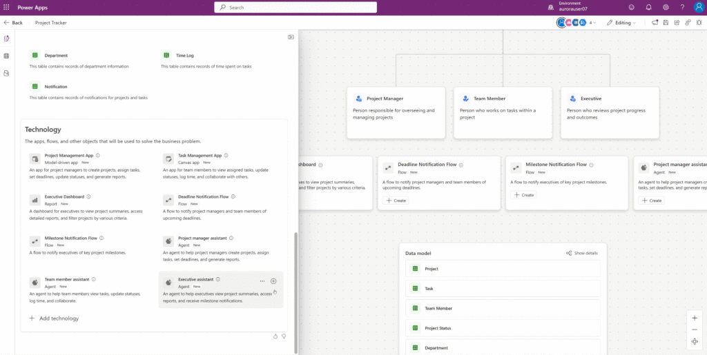 Microsoft low-code platform : Copilot Studio agents in Plans
