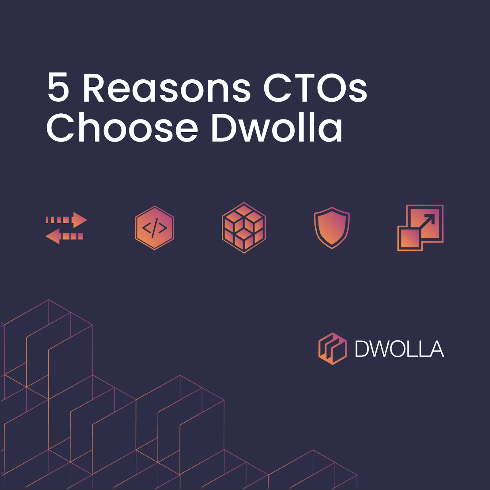 Five reasons why CTOs choose Dwolla.