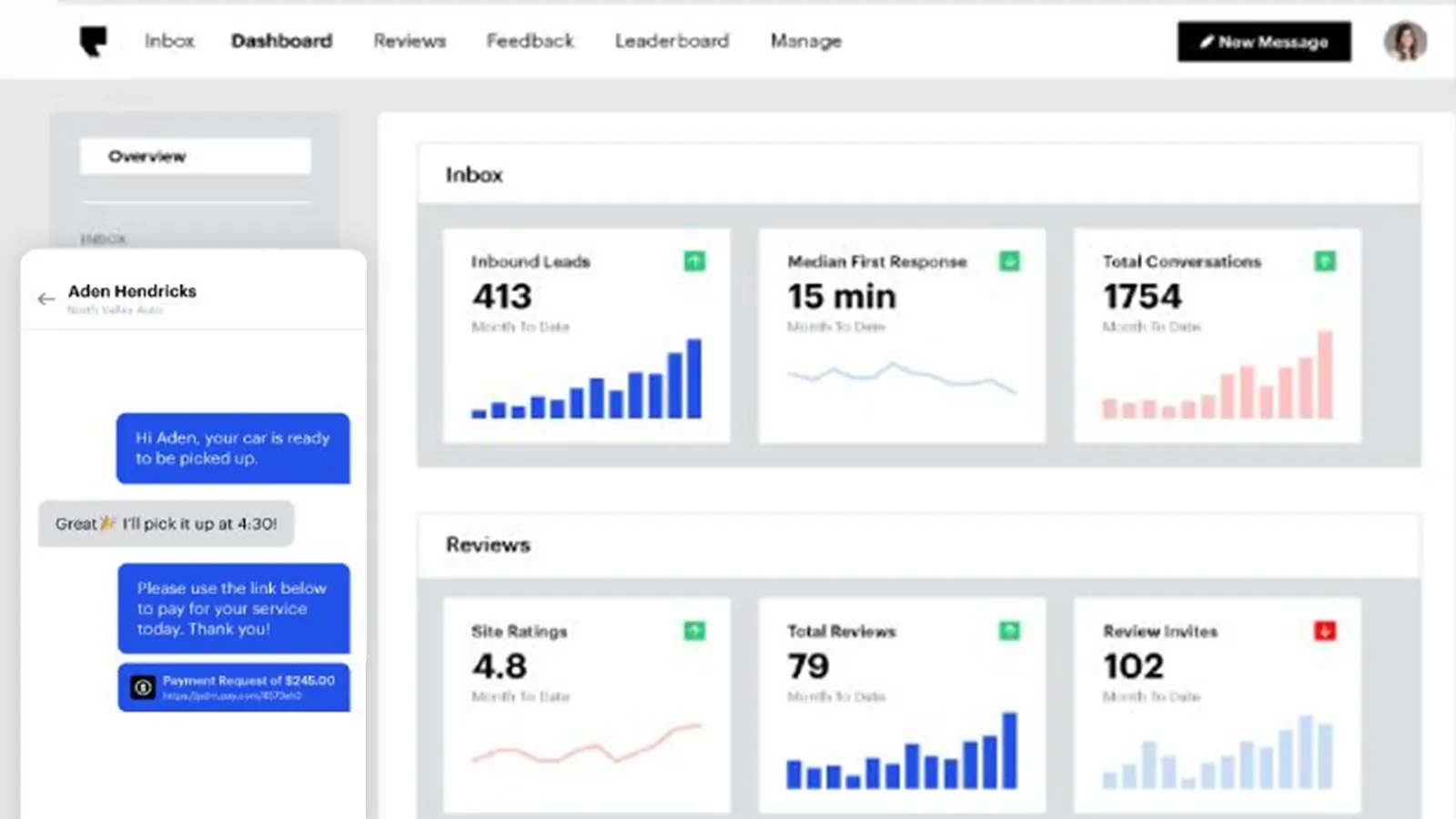 Podium dashboard