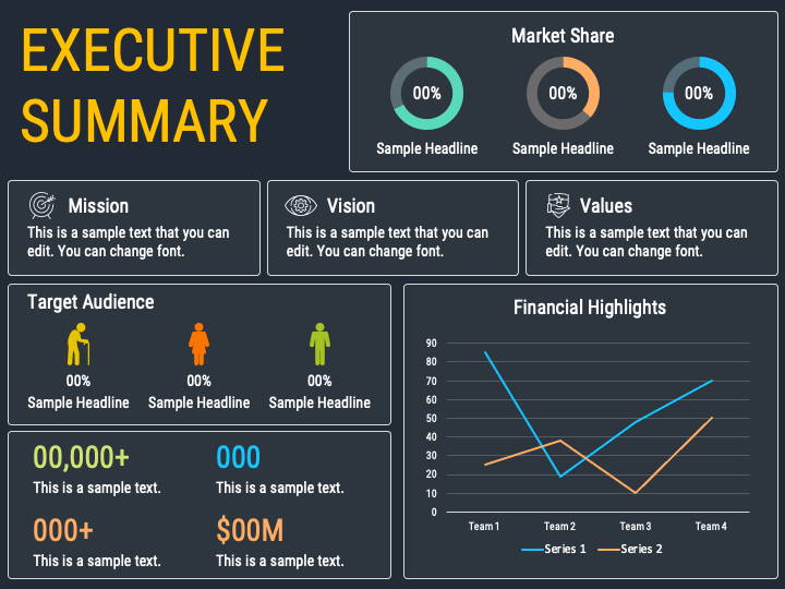 Executive Summary Slide