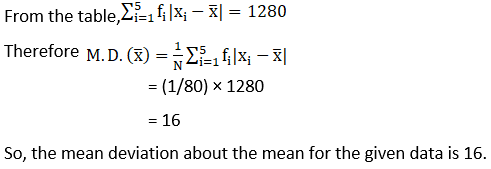 NCERT Soluitons for Class 11 Maths Chapter 15 Statistics Image 12