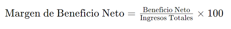 CÃ³mo Evaluar una Empresa para Invertir. Formula del Indicador de Margen Sobre el beneficio neto