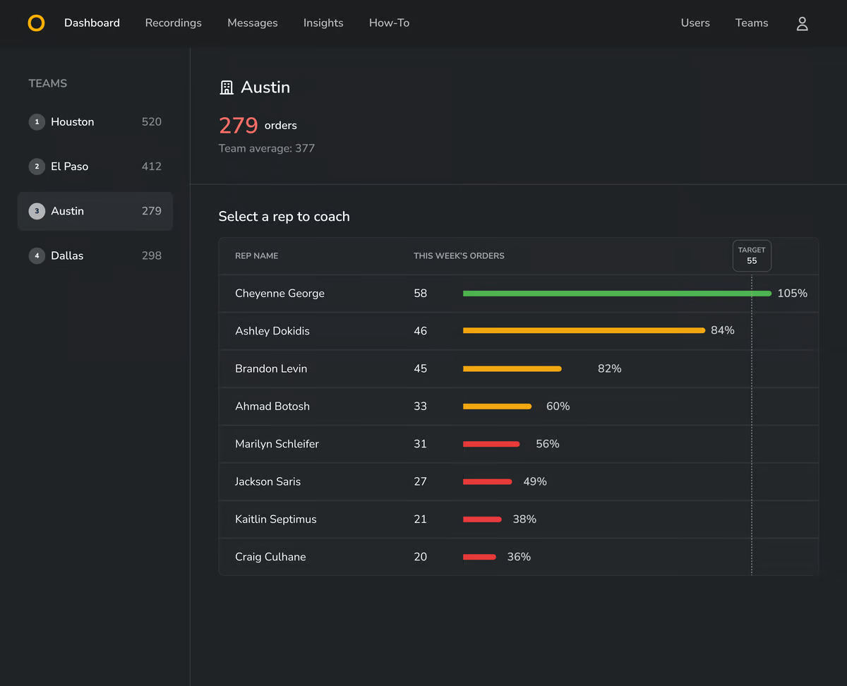 How Siro reduced customer complaints and support tickets by 90% with AssemblyAI