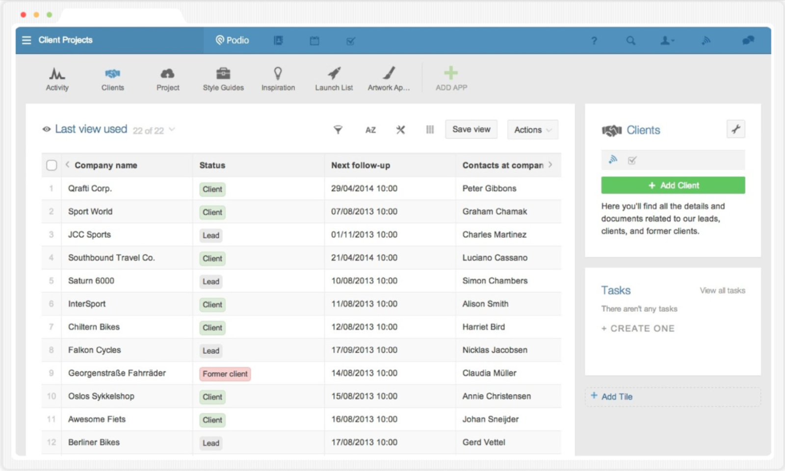 Podio dashboard