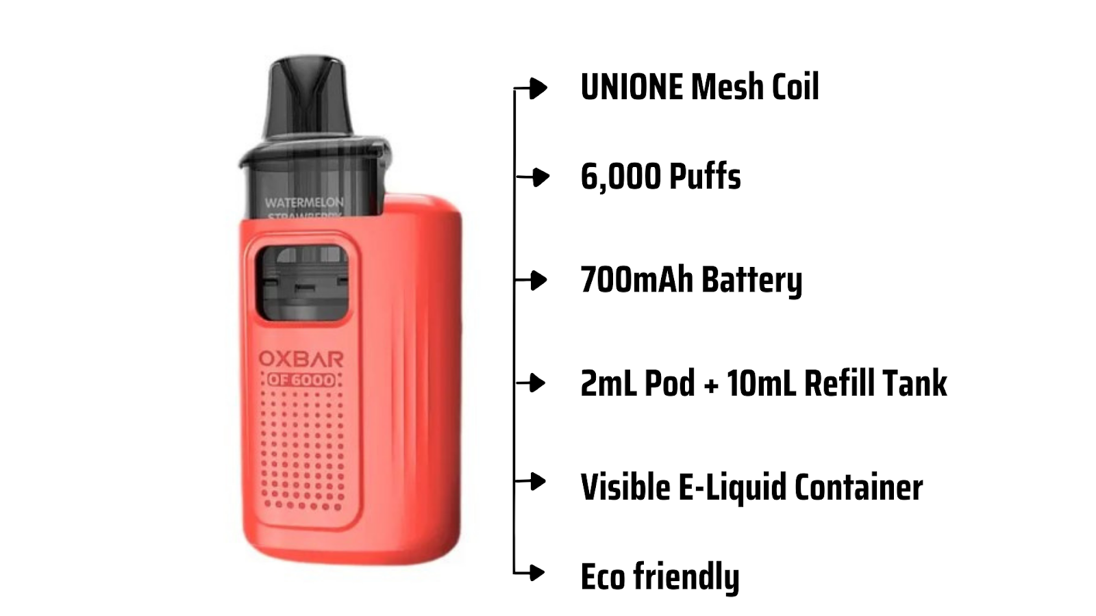 Replaceable Pod System 1 | OF6000