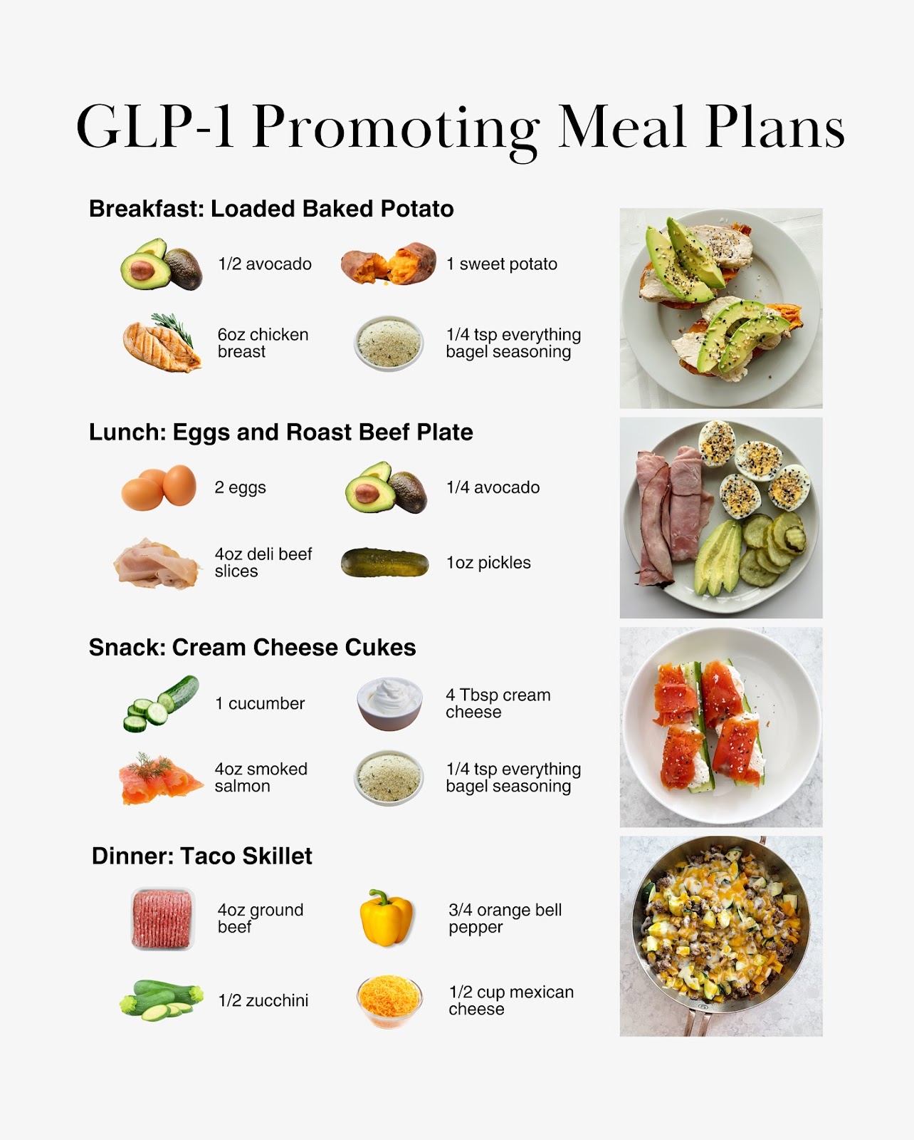 Second meal plan with sweet potato, roast beef, cucumbers, and taco skillet