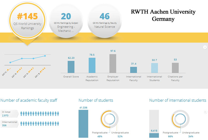 9-RWTH-Aachen-University,-G