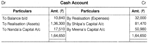 NCERT Solutions for Class 12 Accountancy Chapter 5 Dissolution of Partnership Firm Numerical Questions Q12.3