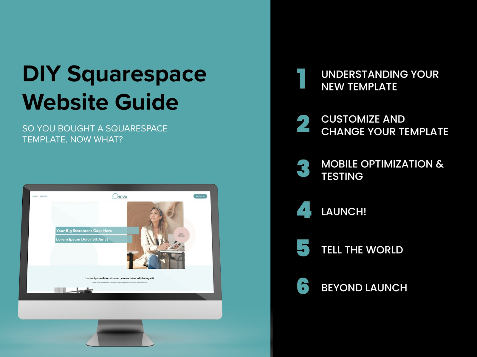 Squarespace templates, squarespace website templates,Squarespace best templates,
 Squarespace Themes, free squarespace templates, Presentybox