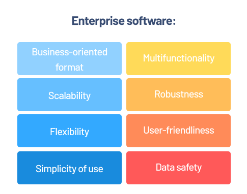 Enterprise software