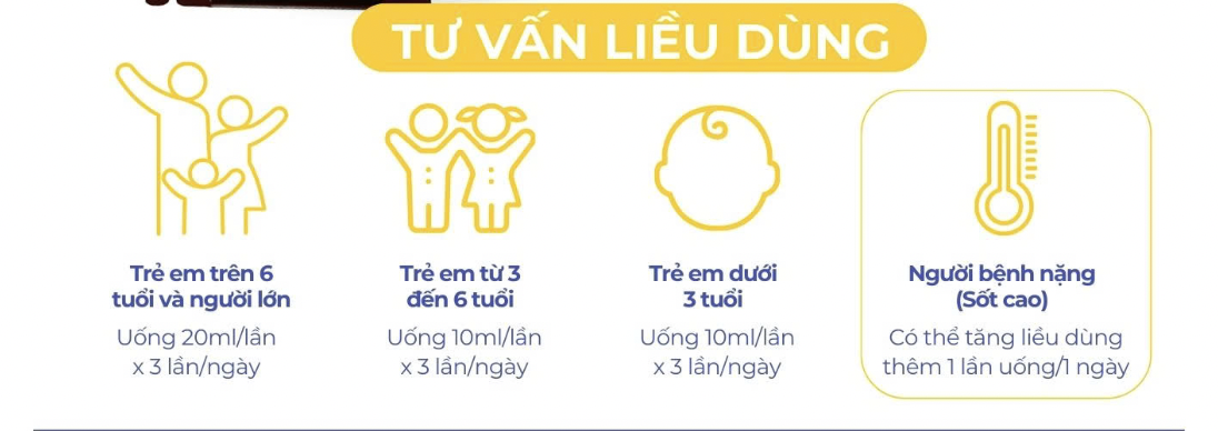 Hướng dẫn sử dụng Siro PulmoAnti+ hiệu quả