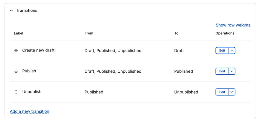 Content moderation workflows in Drupal CMS 1.0