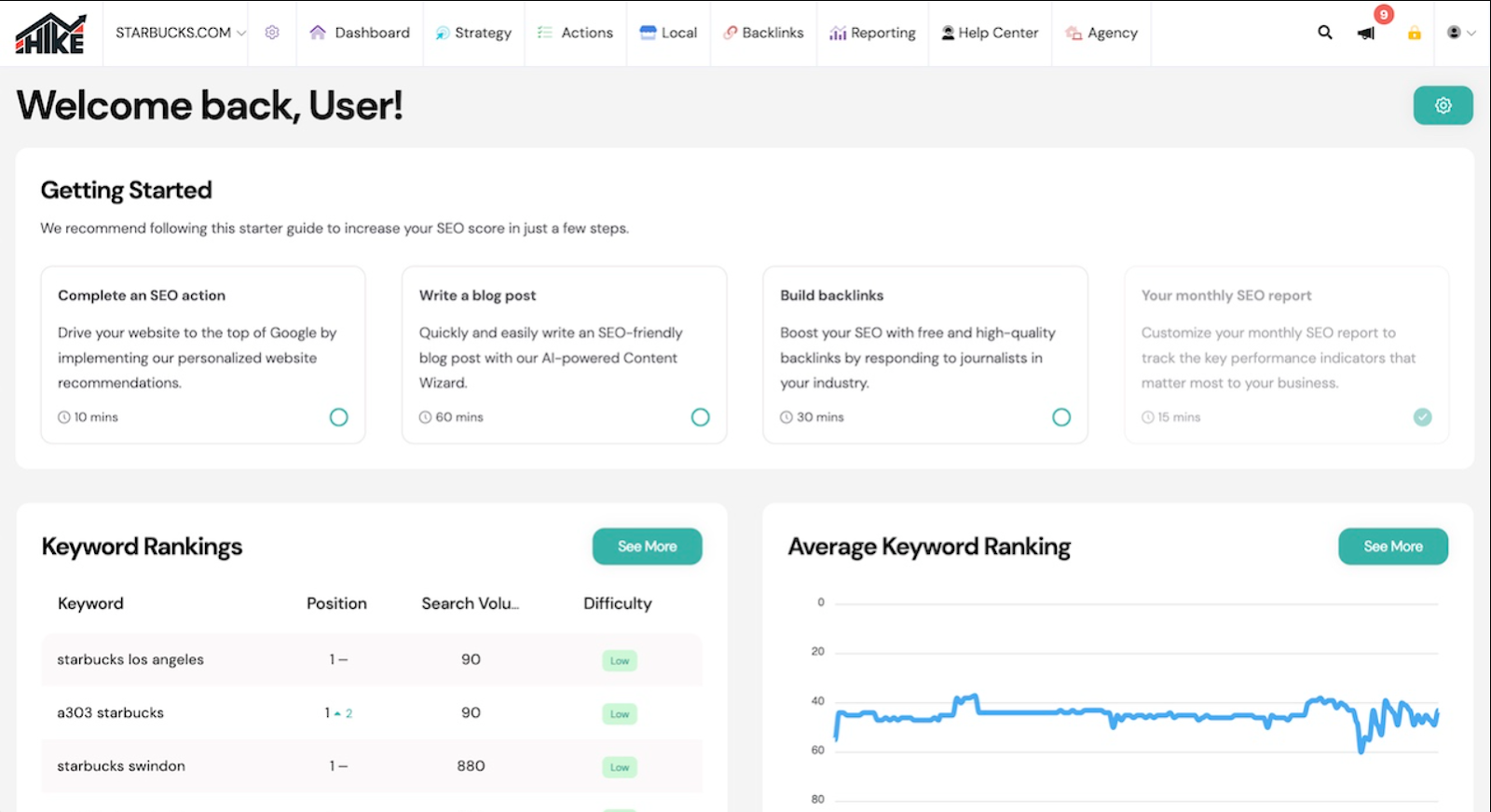 Hike SEO White Label Reporting