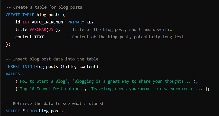 Code to create a table for blogpost