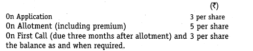 NCERT Solutions for Class 12 Accountancy Part II Chapter 1 Accounting for Share Capital Numerical Questions Q7