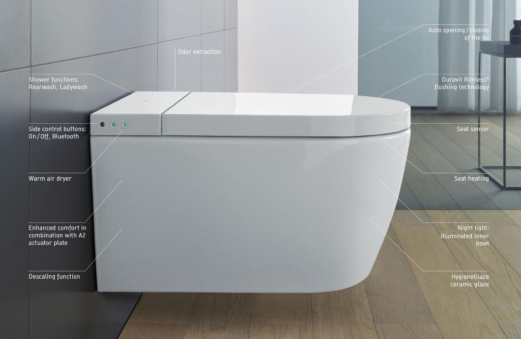 Bồn vệ sinh xịt rửa SensoWash là một bước tiến mới trong công nghệ vệ sinh thông minh bon-ve-sinh-xit-rua-sensowash-la-mot-buoc-tien-moi-trong-cong-nghe-ve-sinh-thong-minh