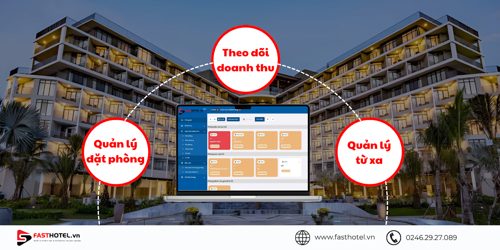 Các tính năng nổi bật của nền tảng quản lý homestay