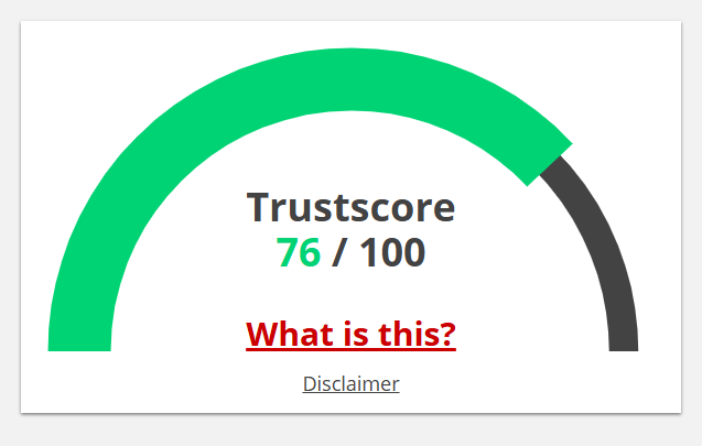 CallScroll.com security score