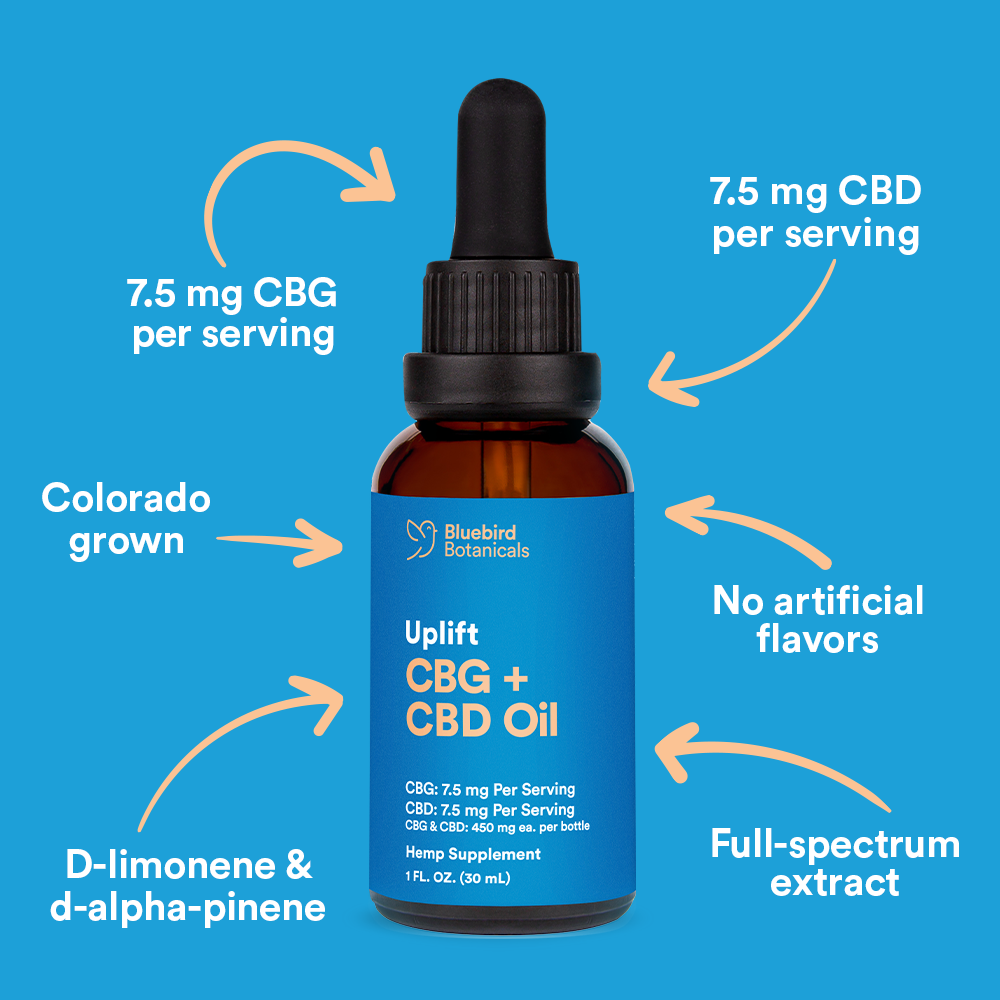 Uplift CBG plus CBD oil bottle by Bluebird Botanicals highlighting features and CBD vs CBG benefits