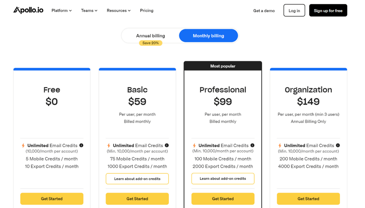 Apollo Pricing