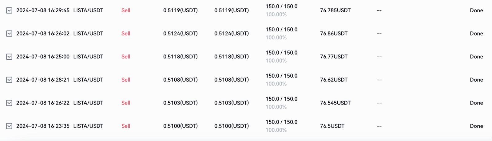 New META in Arbitrage | Arbitrage of Perpetuals