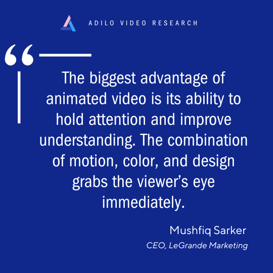 Best Marketing Video Types (2025): 15 Experts Share Their Preferences - Adilo Blog