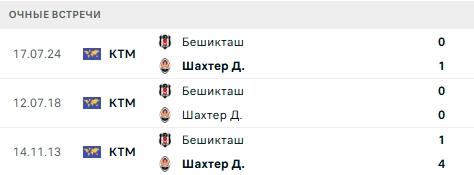 Зображення, що містить текст, Шрифт, число, знімок екрана

Вміст, створений ШІ, може бути неправильним.