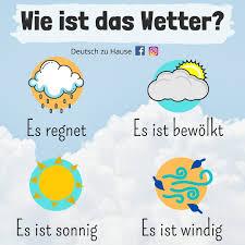 Deutsch zu Hause - Vokabeln😉 Das Wetter➡El clima . . . . #aprenderencasa  #sprachschule #deutschkurs #deutschlernen #deutsch #deutschonline #idiomas  #Alemán #deutschland #deutschzuhause #wetter #vokabeln #vocabulario  #idiomasonline #alemanonline ...