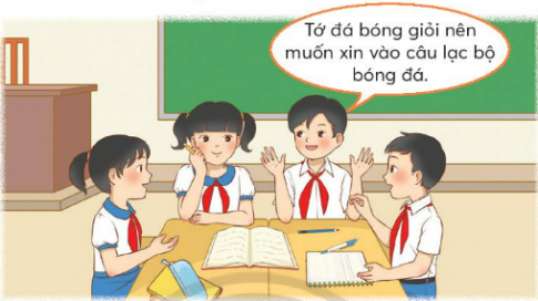 CHỦ ĐỀ 1: TỰ HÀO VỀ MÌNHTUẦN 1