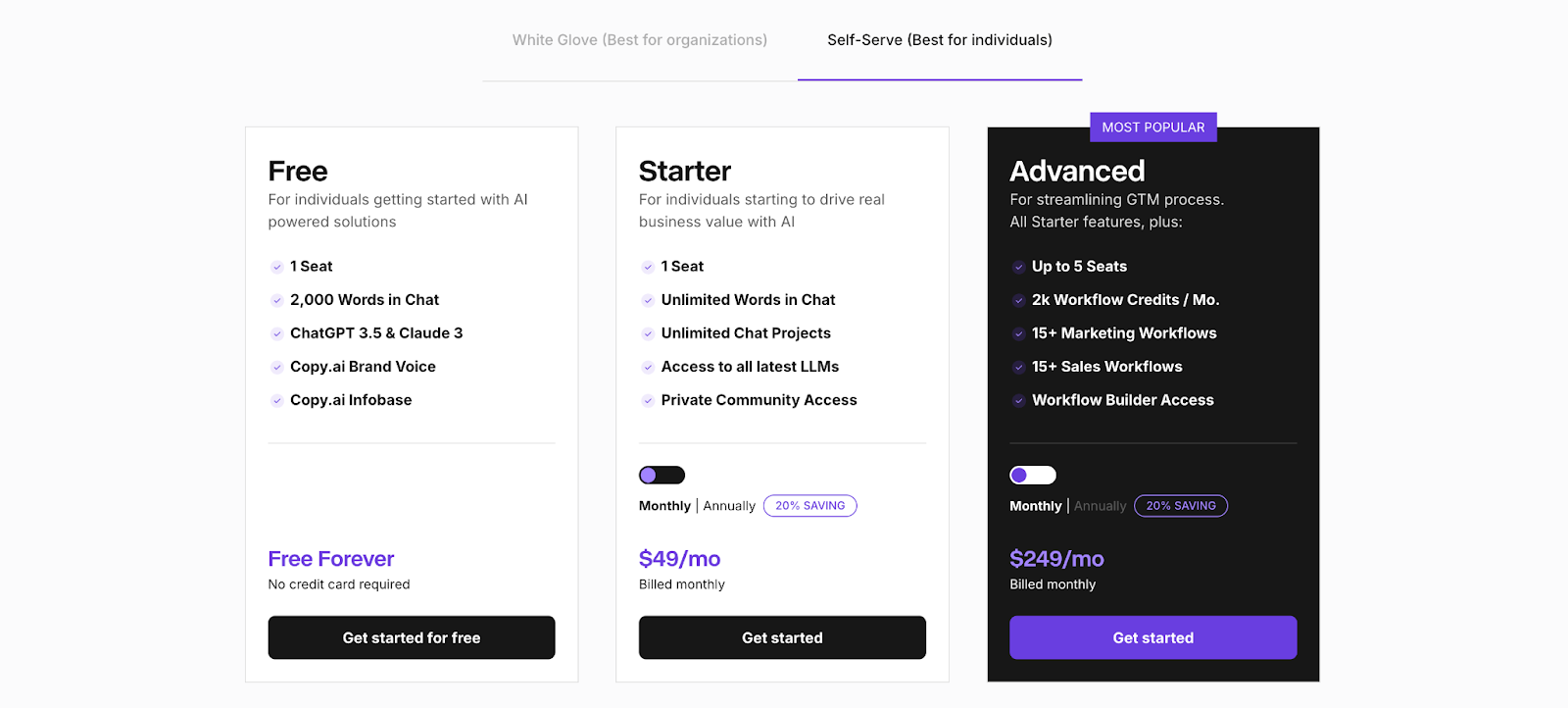 copy.ai pricing