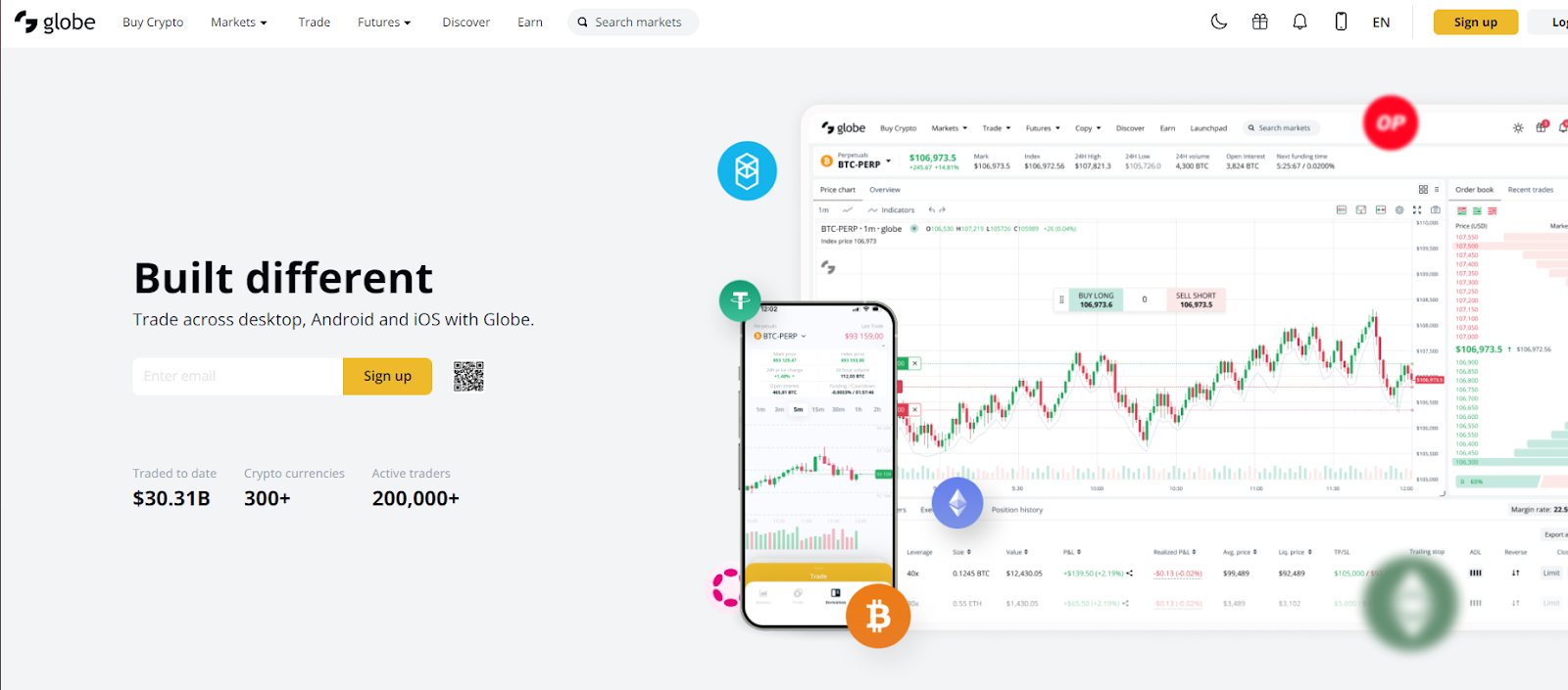 Globe Derivative Exchange